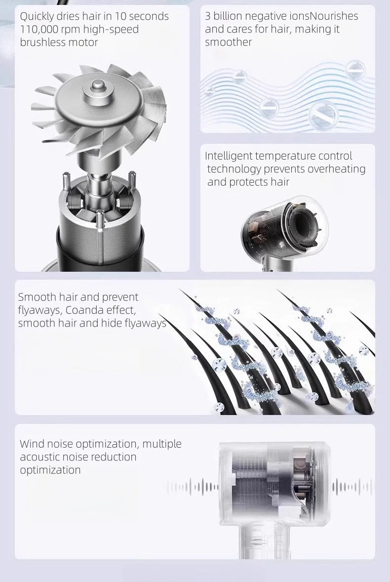 High-speed ionic hair dryer with 110k RPM brushless motor, noise reduction, and smart heat control for smooth hair.