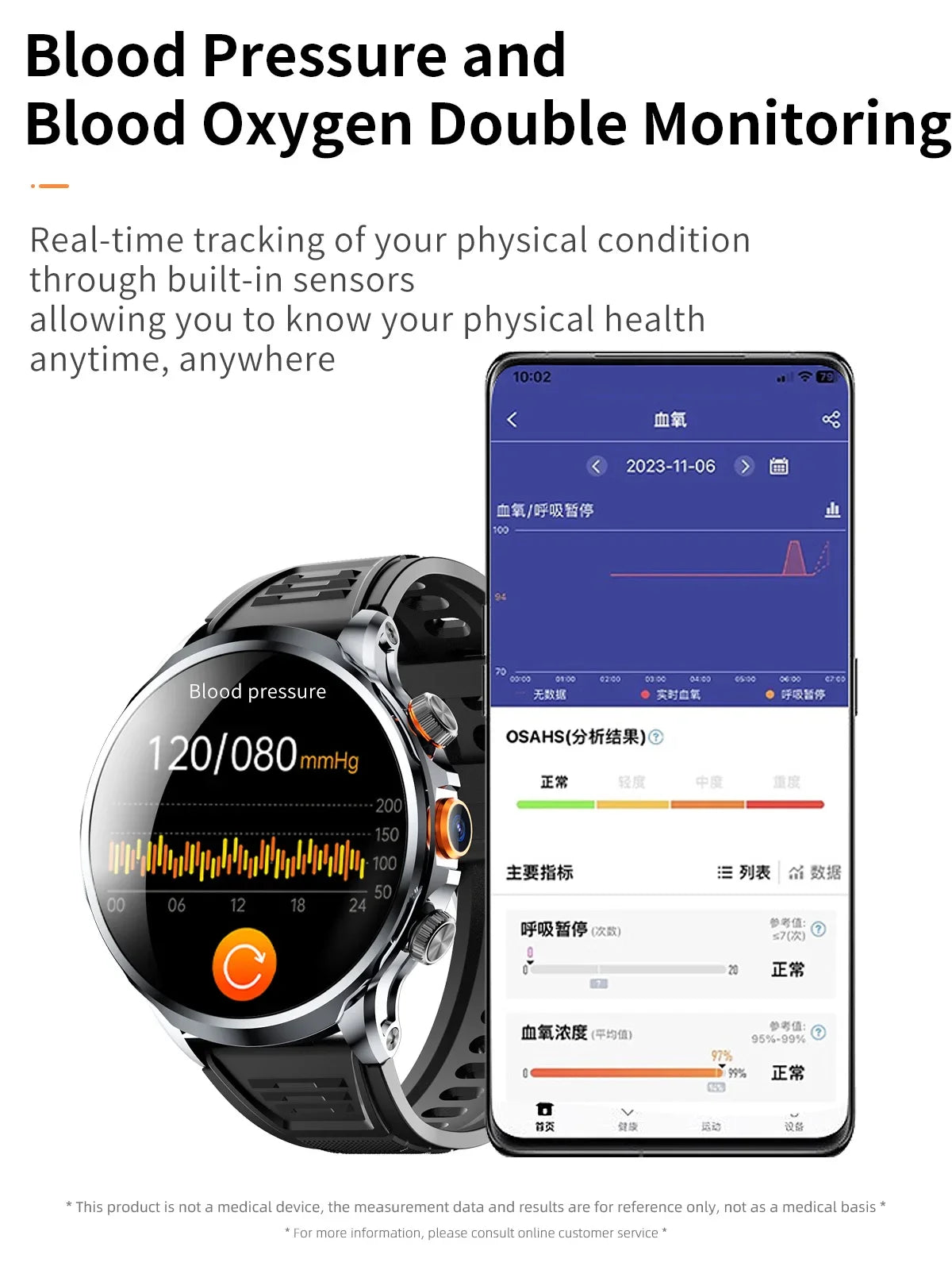 Smart Watch With 1.95 inch IPS 1100mah Battery 128GB ROM 500W Camera GPS WIFI Heart Rate APP Download Smartwatch Android 9.0