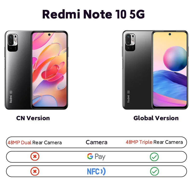 5G Smartphone Xiaomi Redmi Note 10 128GB 256GB 7nm Dimensity 700 6.5 Inch Display 48MP Camera 5000mAh Mobile Phones Global ROM