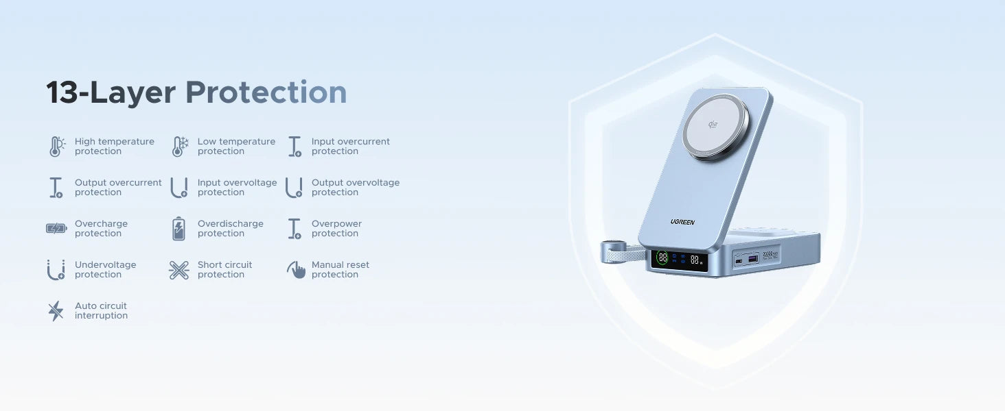 20000mAh Fast Charging Power Bank - 25W PD USB-C Laptop Charger Tidesmit