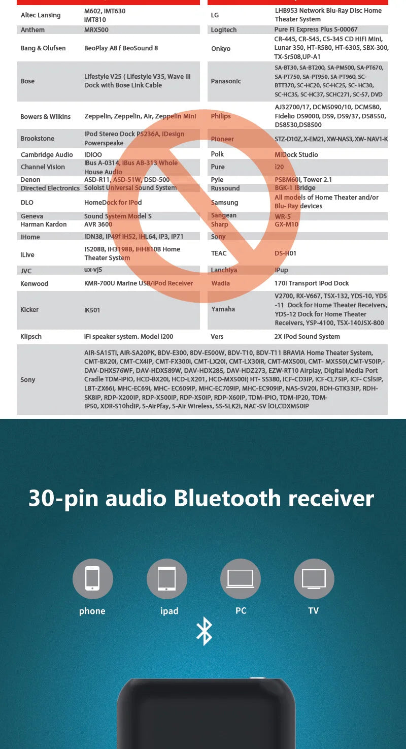 30 Pin Bluetooth Adapter for Bose SoundDock - Wireless Audio Receiver Tidesmit