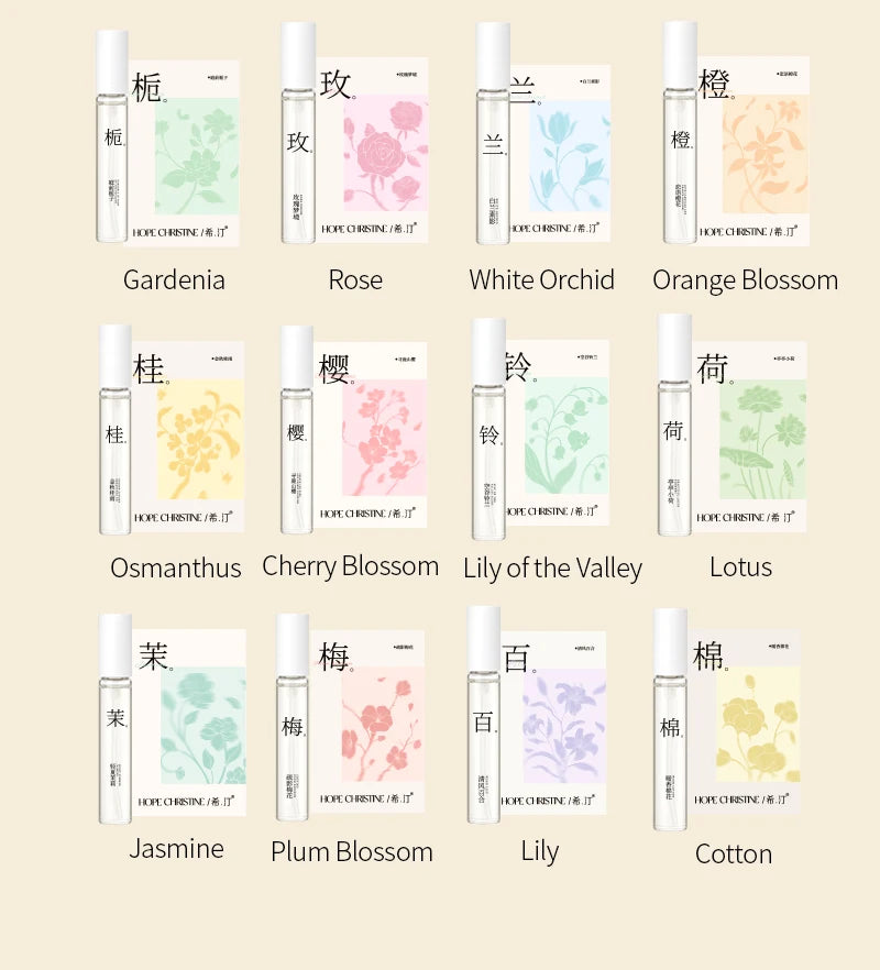 Hope Christine 5ml mini perfume set featuring 12 floral scents in slim, clear vials with pastel botanical cards.