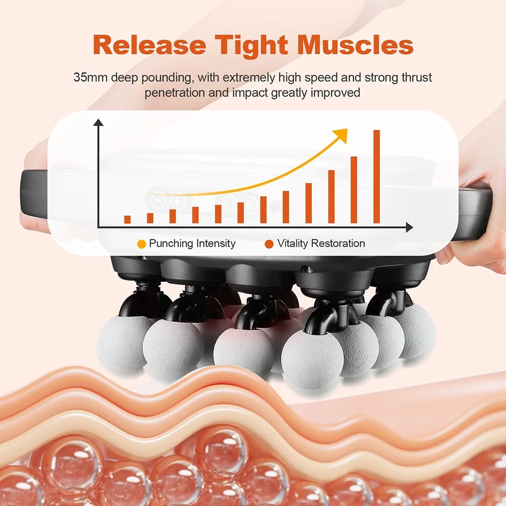 Deep Tissue Massage Gun - 16-Head Portable Electric Massager Body Shaping Massage Equipment Tidesmit