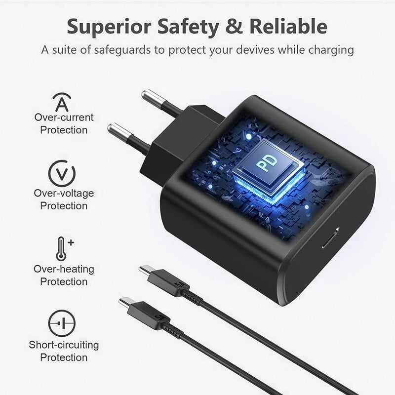 Samsung 45W USB-C Fast Charger PD Adapter for Galaxy S25 S24 Tidesmit