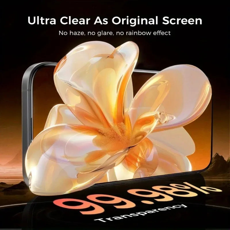 iPhone 16 Pro Max Screen Protector 5-Pack - 9H Tempered Glass Anti-Scratch Tidesmit
