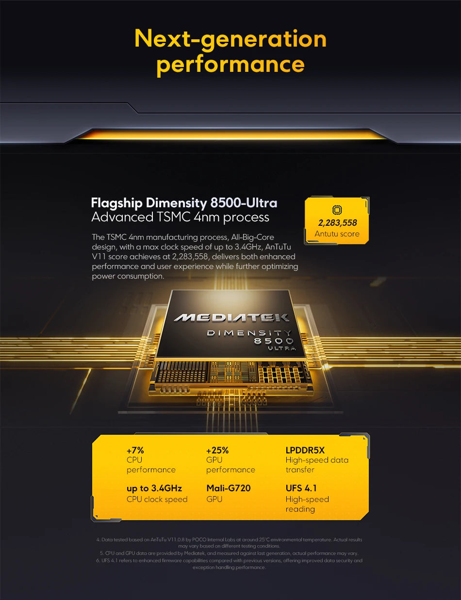 POCO X8 Pro Global Version Smartphone Dimensity 8500-Ultra 6500mAh battery 6.59" 1.5K 120Hz AMOLED display 50MP