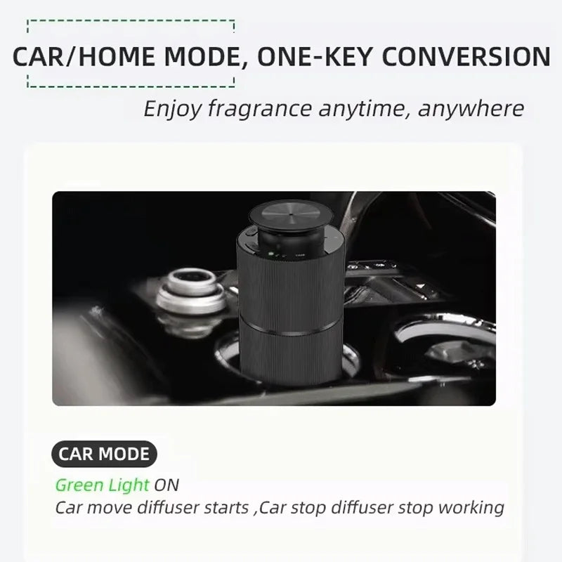 Portable Car Aroma Diffuser Battery Operated Scent Air Machine USB Rechargeable Waterless Diffuser For Essential Oil Nebulizer