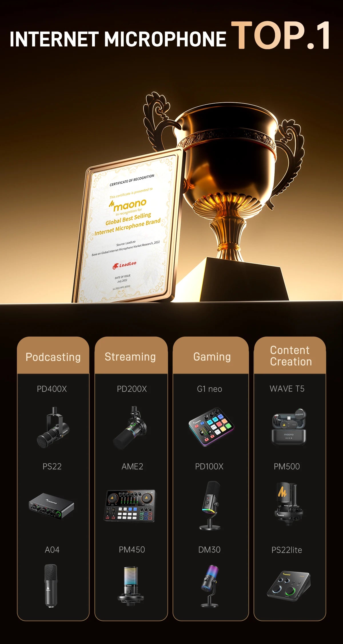 Podcast Audio Interface Mixer Tidesmit AME2 | Dual XLR Studio Console Tidesmit