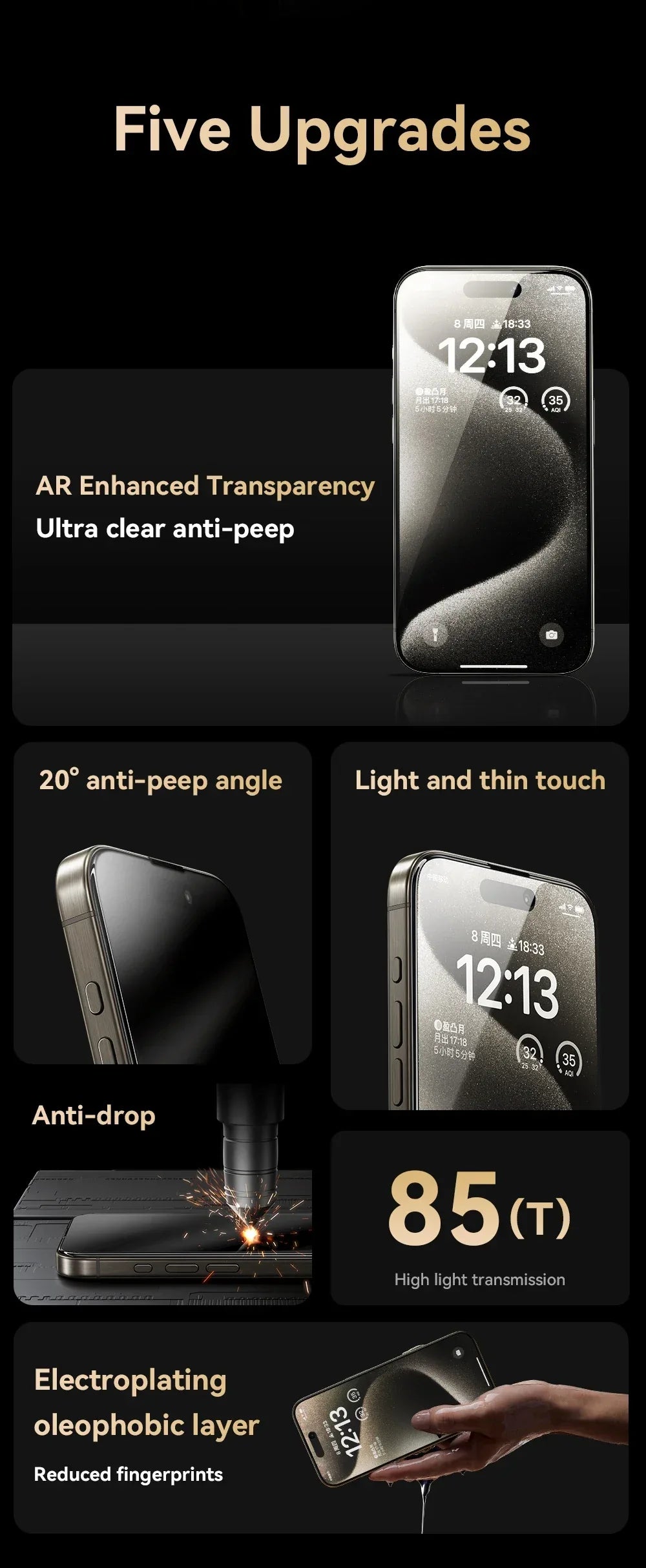 Privacy Screen Protector for iPhone 17 Pro Max - 9H Tempered Anti-Spy Glass Tidesmit
