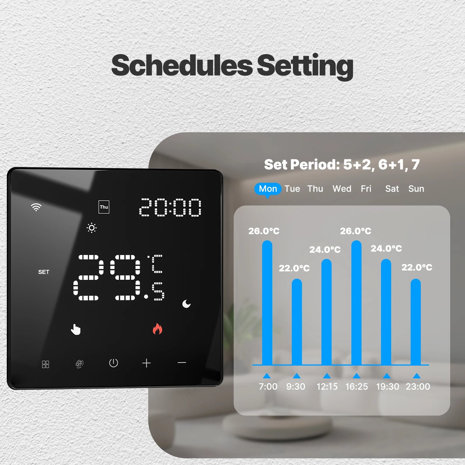 MOES Smart Tuya ZigBee WiFi Thermostat Programmable Controller Water Boiler Electric Heating Works with Alexa Google Assistant