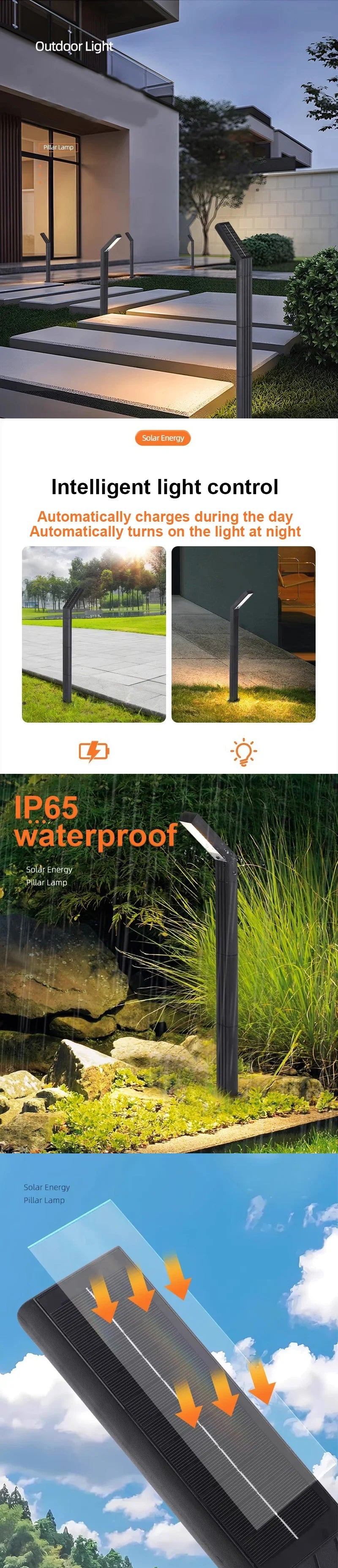 Solar Outdoor Lights Solar Garden Light LED Landscape Lighting IP65 Waterproof Pathway  Lawn Lamp Decor for Walkway Patio Yard