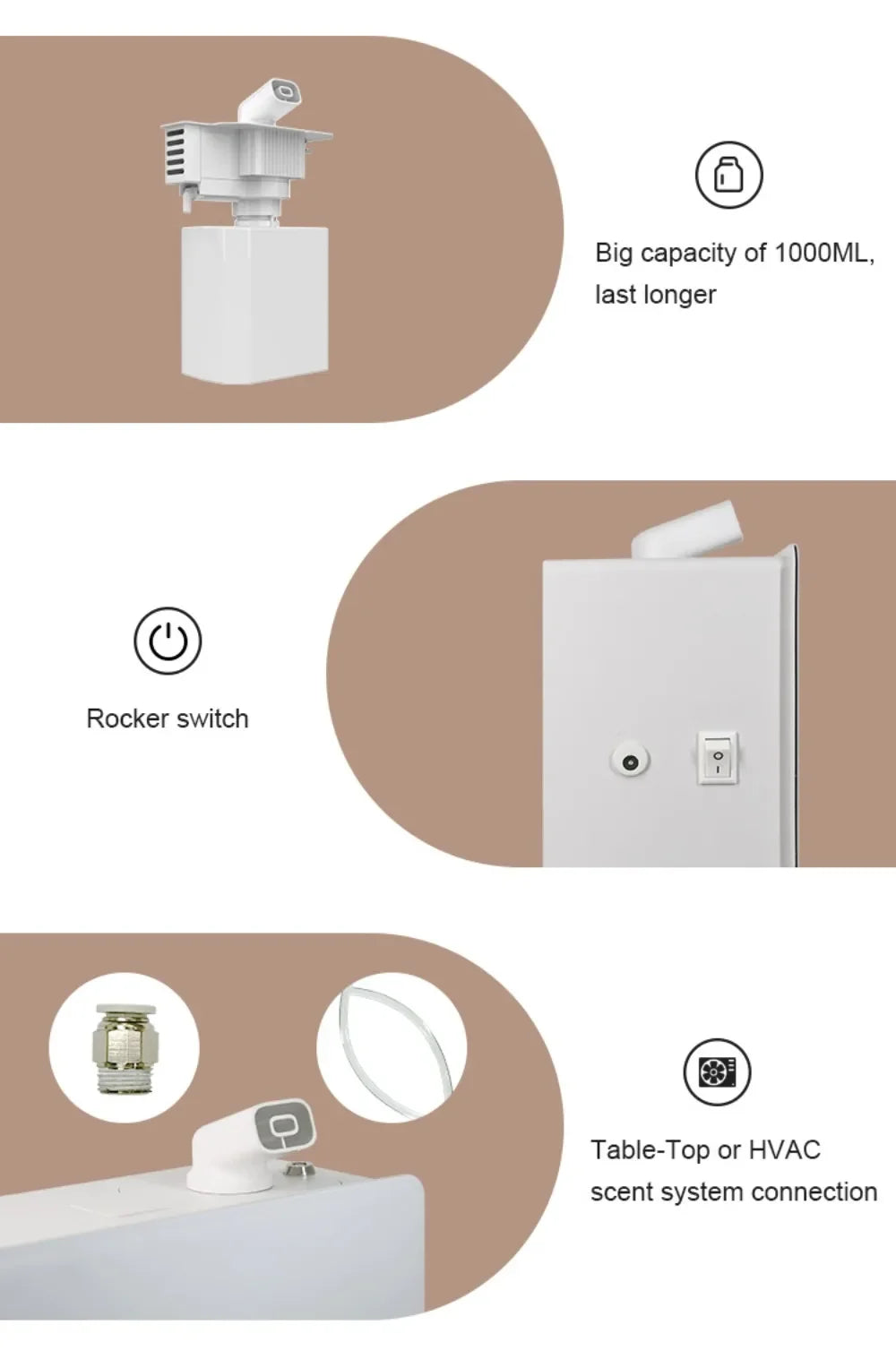 Smart Waterless Scent Diffuser Machine WiFi Bluetooth App Control Aroma Essential Oil Diffuser for Home Hotel Office Large Room