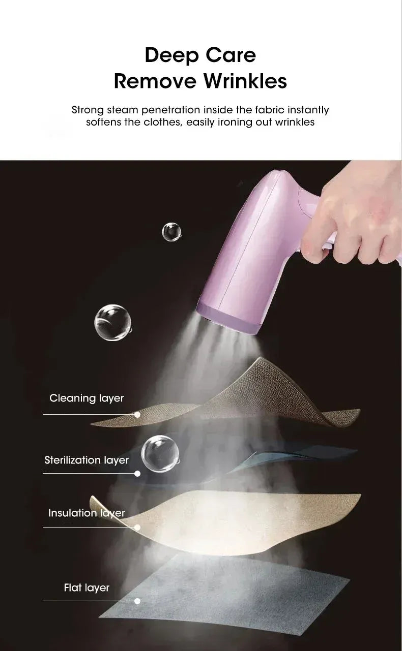 Tidesmit 1500W Handheld Garment Steamer 280ml EU Plug Pink