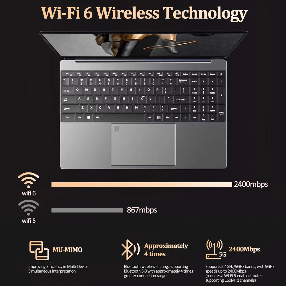 Notebook 15.6 Inch Laptop Windows 11 Intel 6500Y IPS DDR3 1920*1080 8GB DDR4 RAM 256GB 512GB SSD Windows Cheap Portable computer