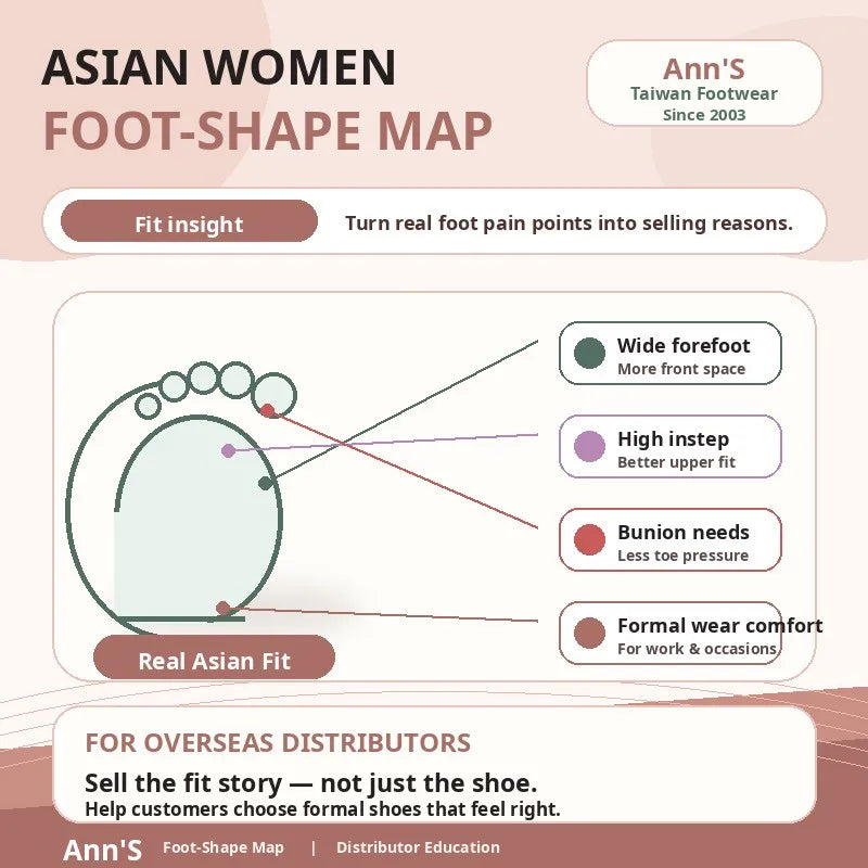 Ann'S Synthetic Fashion Loafers Chunky Platform Women Shoes Padded Heel Lining Arch Support Durable Rubber Outsole All Seasons