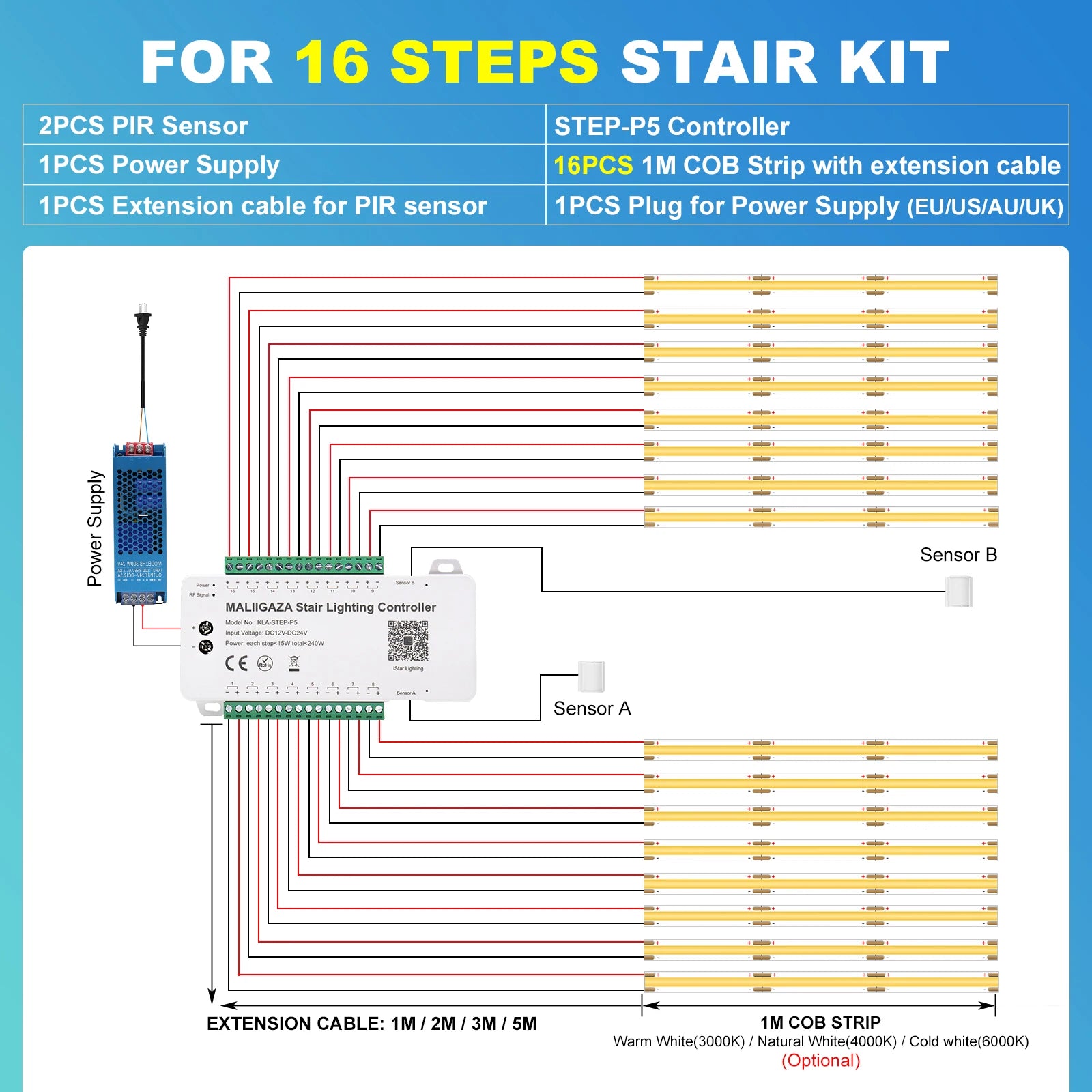 Intelligent Motion Sensor Stair Light Kit, Smart Bluetooth APP Remote Control, Dynamic & Constant Lighting for Indoor Staircase