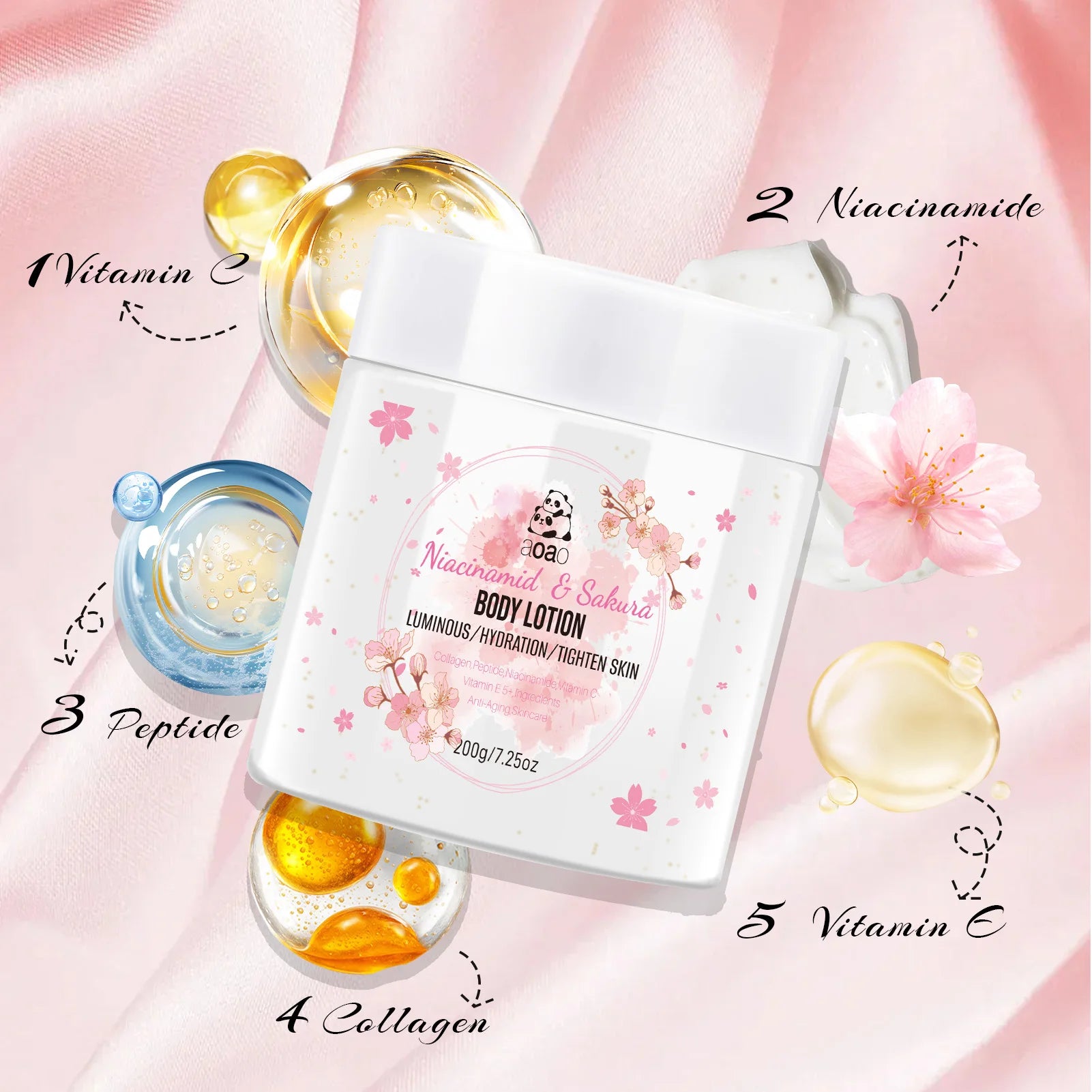 Sakura Niacinamide Moisturizing Body Lotion, infused with shea butter and cherry blossoms. Lightweight and non-greasy.