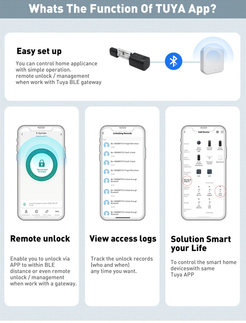 Support Tuya App Intelligent Plug-in Lock IP65 Biometric Fingerprint App Control Cylindrical Bolt Alex/Google Home/Office Door
