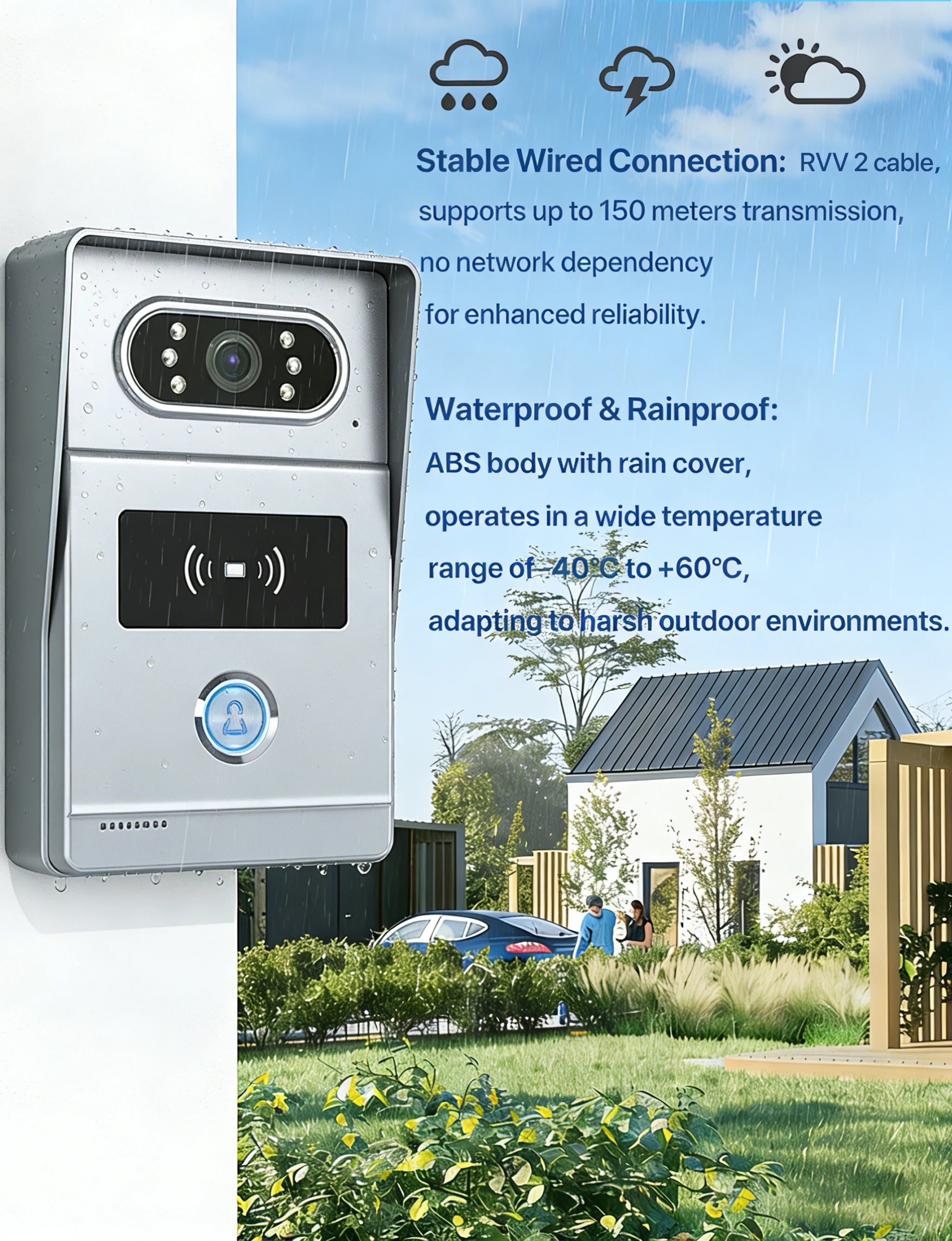 Tuya 7' Touch Screen Smart Video Doorbell System 2-Wire Remote RFID Unlock Night Vision Home Intercom Kit for Villa