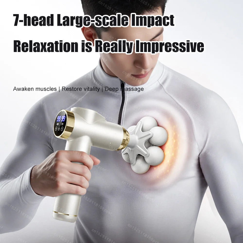 Deep Tissue Massage Gun - Electric Muscle Massager for Home Relaxation Relaxation Treatment Tidesmit