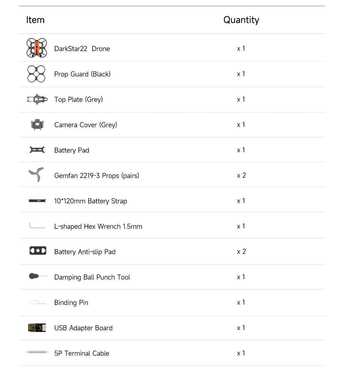 GEPRC DarkStar22 O4 Pro FPV Drone | 3S CineWhoop 7500KV High Precision Tidesmit