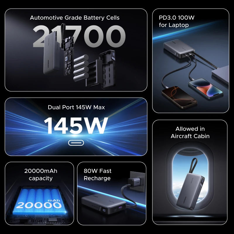 145W Fast Charging Power Bank 20000mAh - High Capacity PD Charger Tidesmit