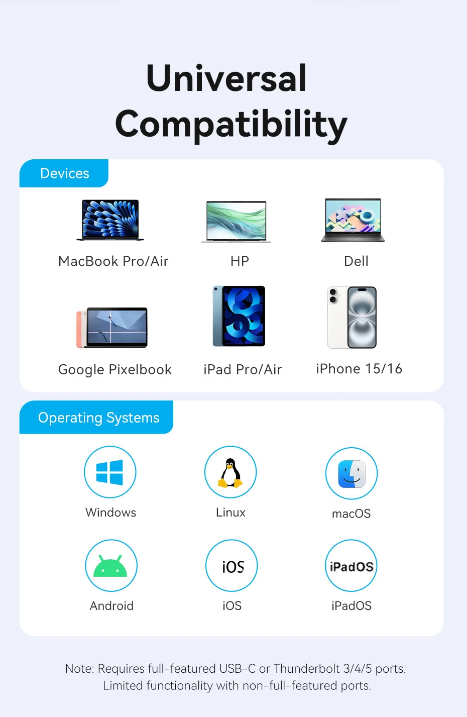 4 in 1 USB C Hub 4K 60Hz HDMI Adapter with 100W PD Power Delivery Tidesmit