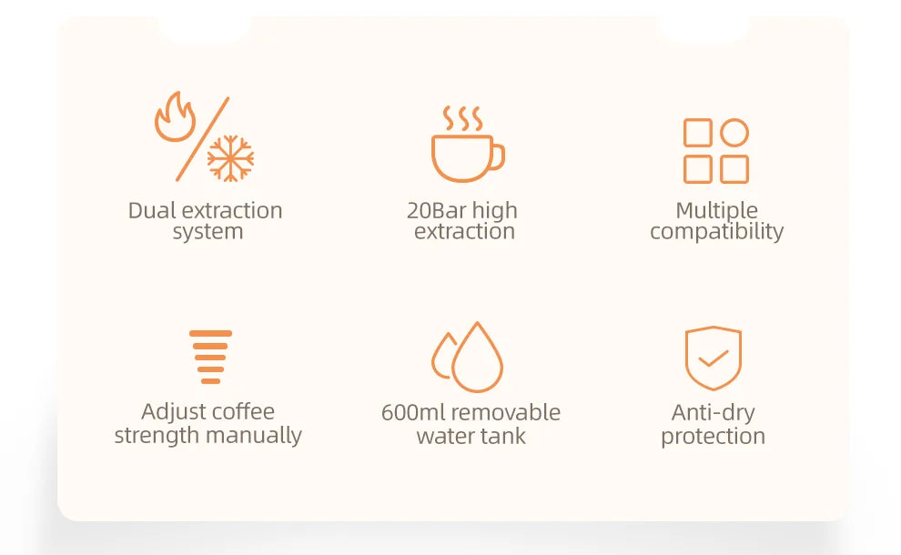 Features of 20-bar espresso coffee maker: dual extraction, manual strength, and 600ml removable water tank.
