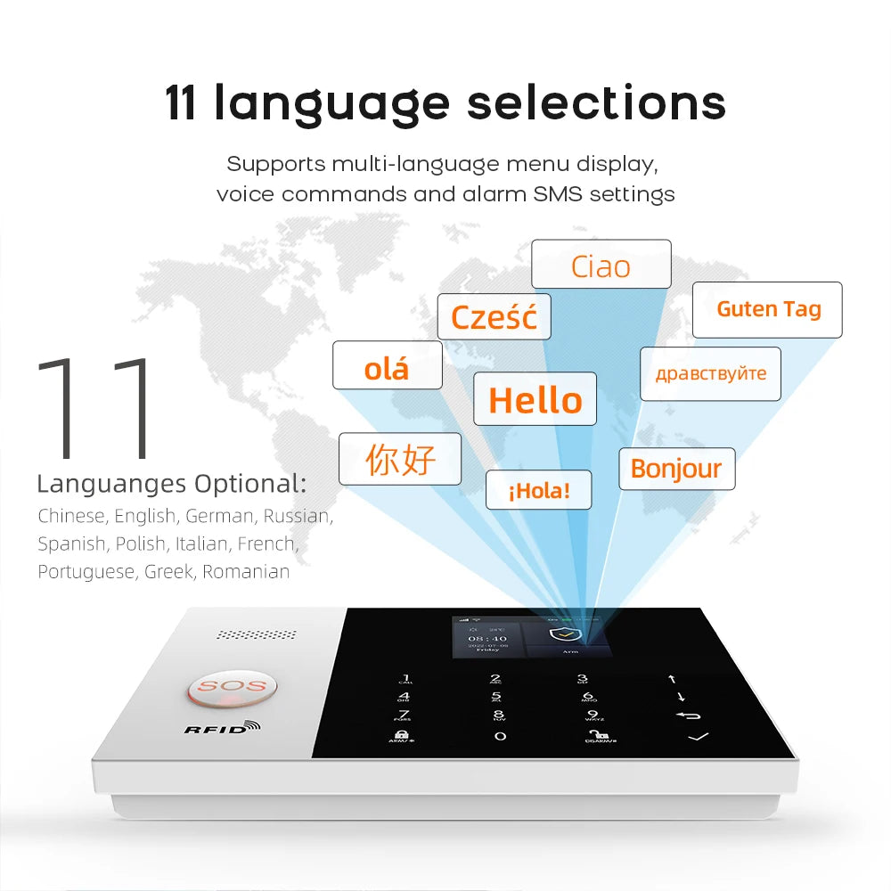 WiFi GSM Smart Home Alarm System - Tuya Security Kit by Tidesmit Tidesmit