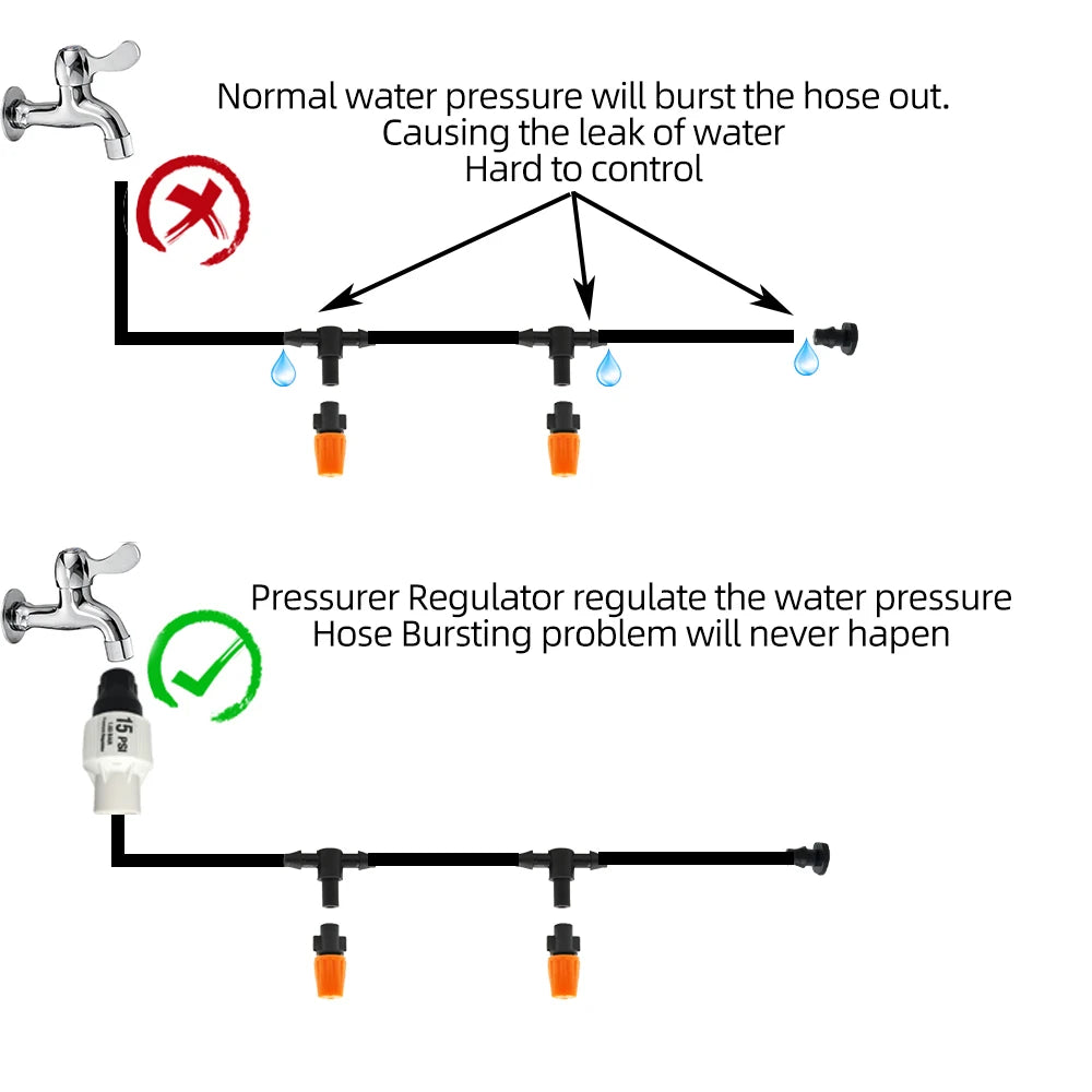 5M-60M Drip Irrigation System Plant Watering Set Watering Kits Adjustable Drippers For Irrigation Micro Garden Watering System