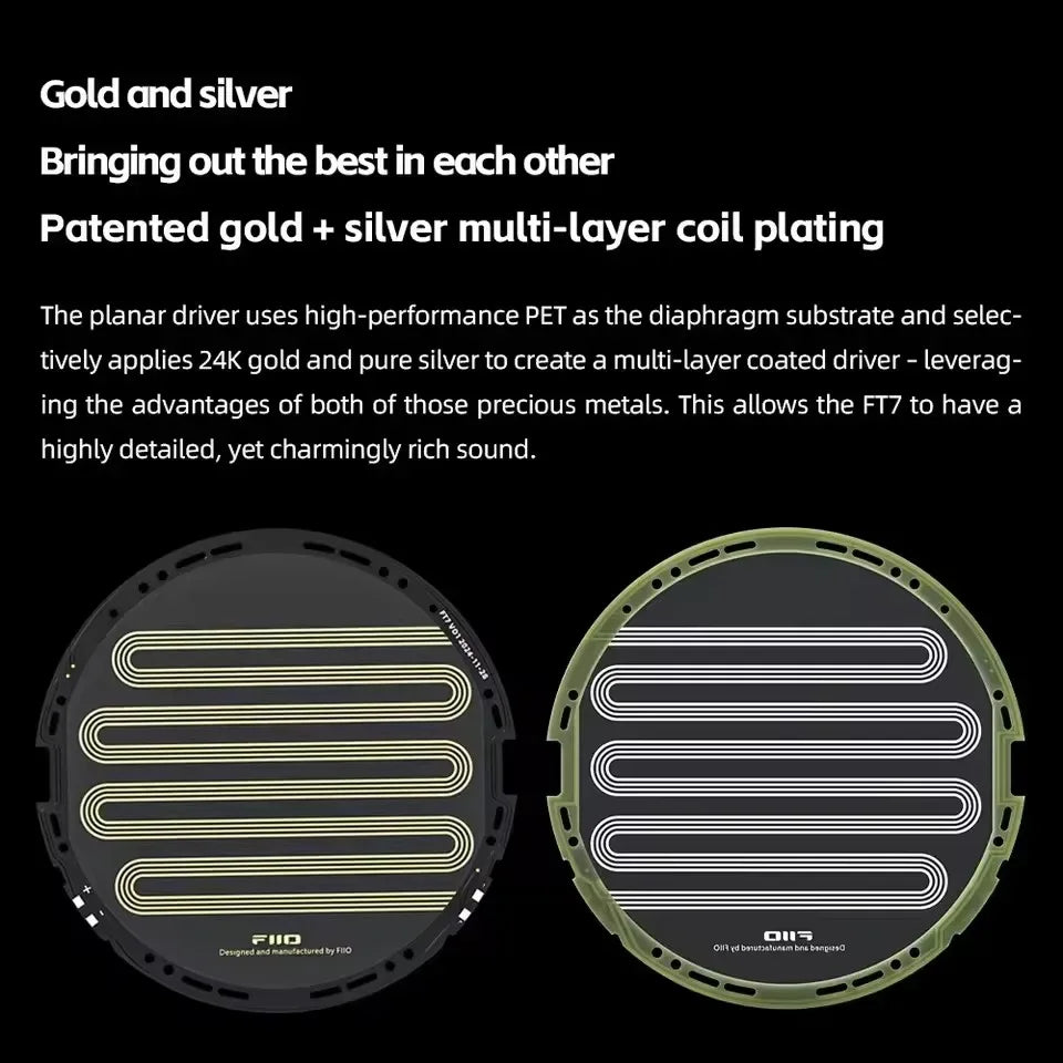 FiiO FT7 Open-Back Planar Headphones 106mm Driver | Tidesmit Tidesmit