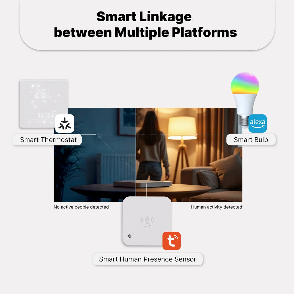 MOES Tuya Matter WiFi Smart Thermostat Temperature Controller Water Boiler Electric Heating With Alexa Google Apple Smartthings