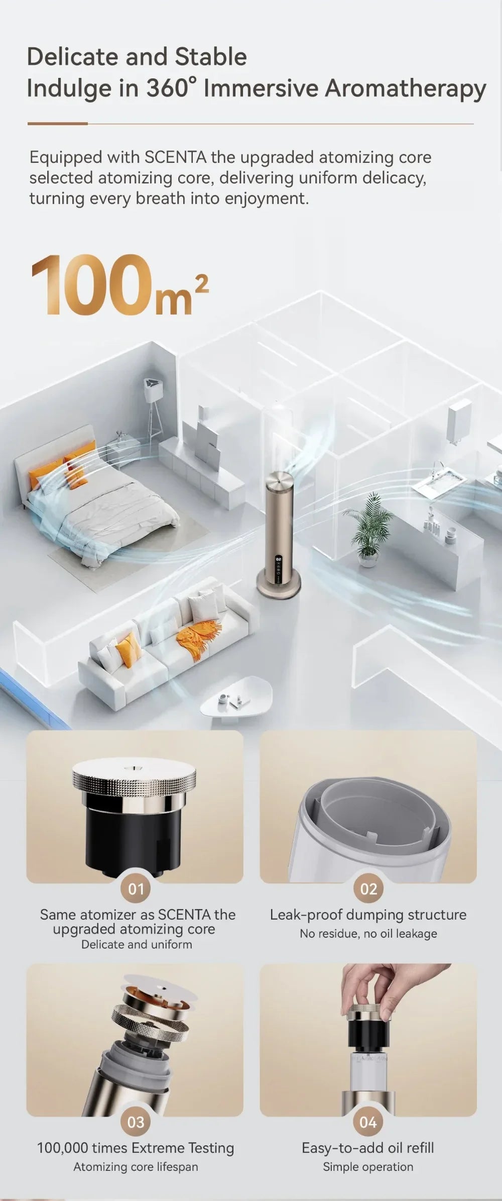 Waterless Intelligent  Essential Oil Diffuser  APP Control Hotel Aroma Diffuser Coverage 300m³ Smart Scent Machine for Home