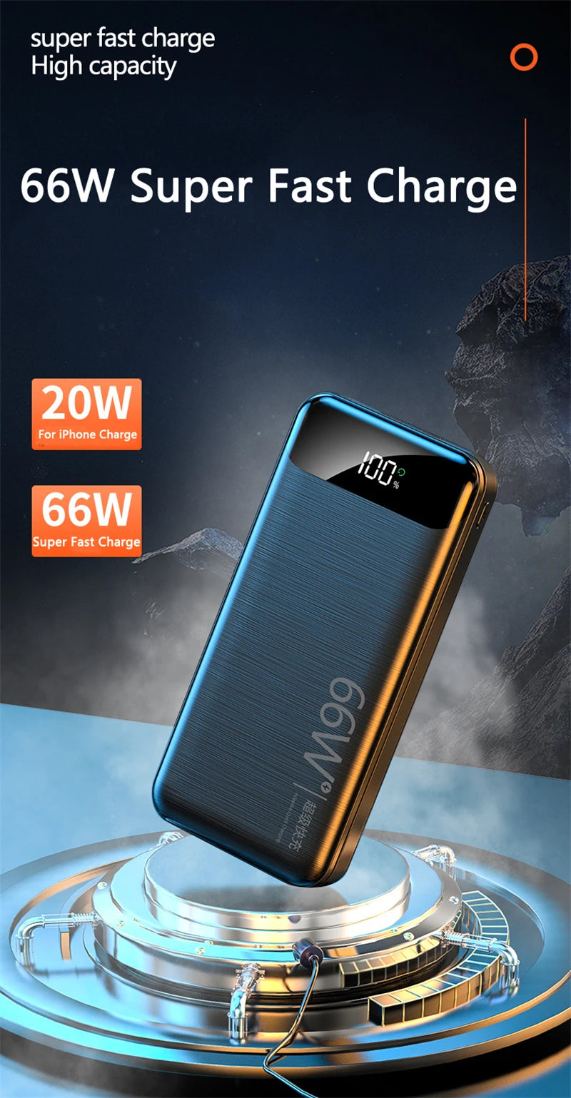 Tidesmit 66W Fast Charging Power Bank 30000mAh Portable Charger Tidesmit