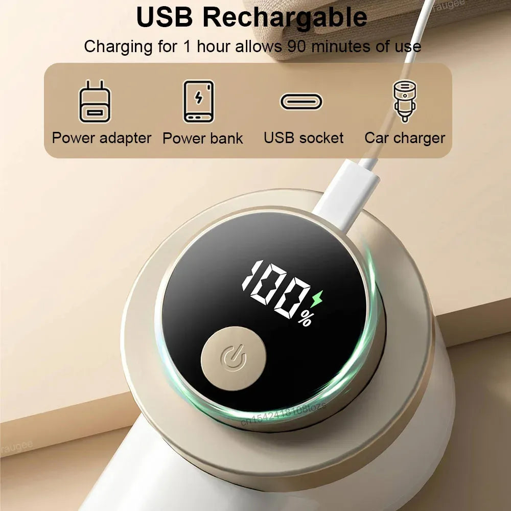 Raugee Rechargeable Lint Shaver and Fabric Trimmer