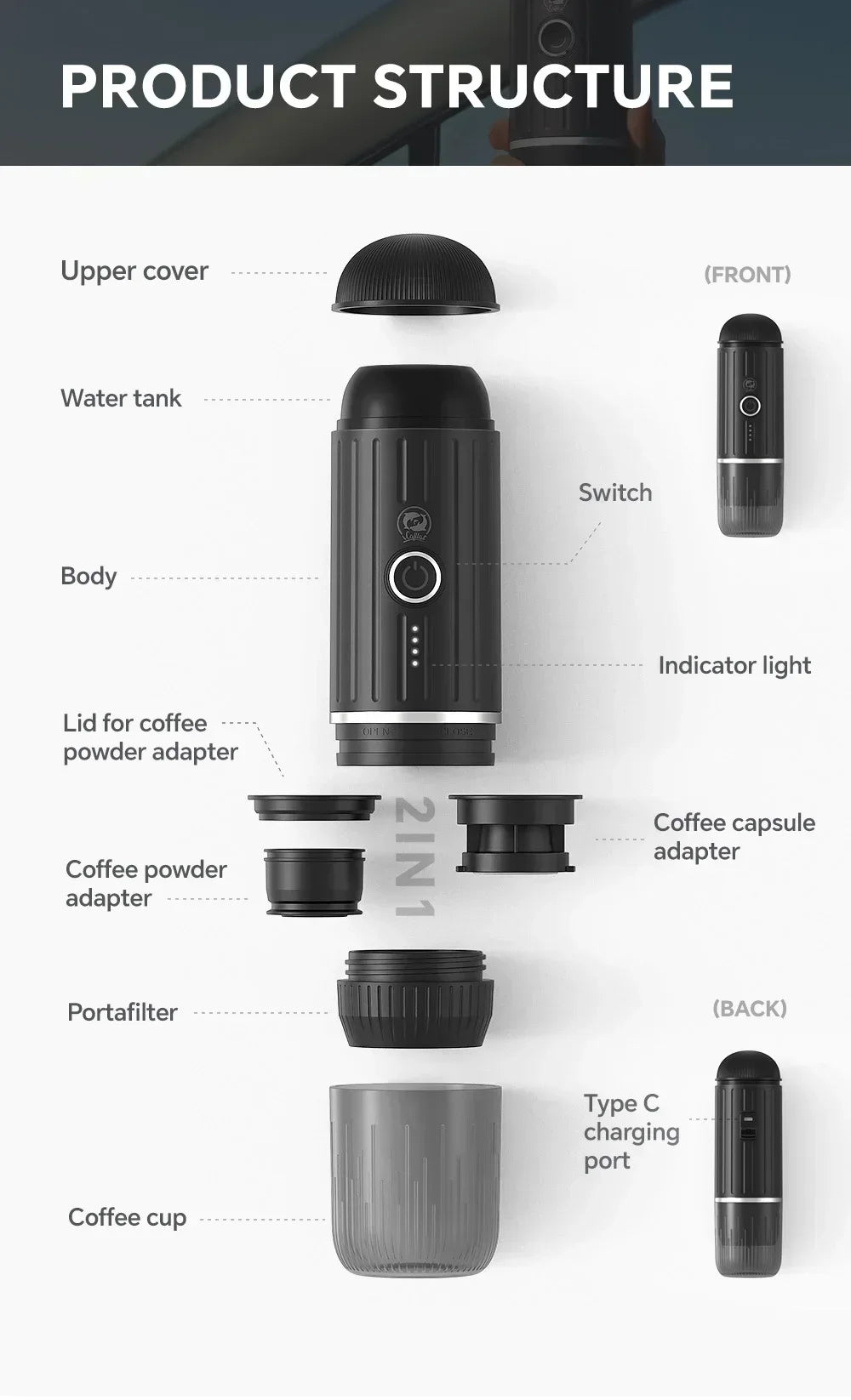 Exploded view of a black 2-in-1 portable espresso maker showing capsule and powder adapters with charging port.