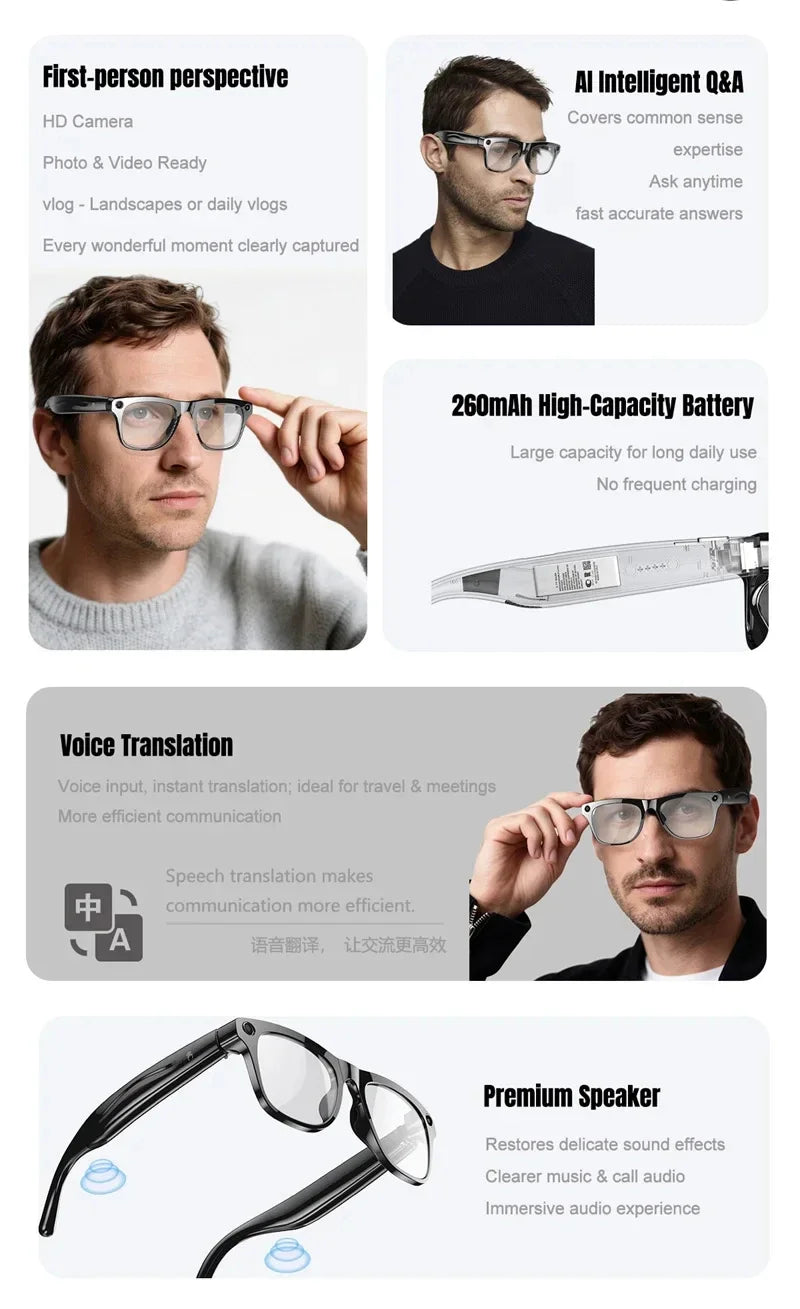 AI Smart Glasses with 100MP Camera & Spatial Audio - Tidesmit Tidesmit