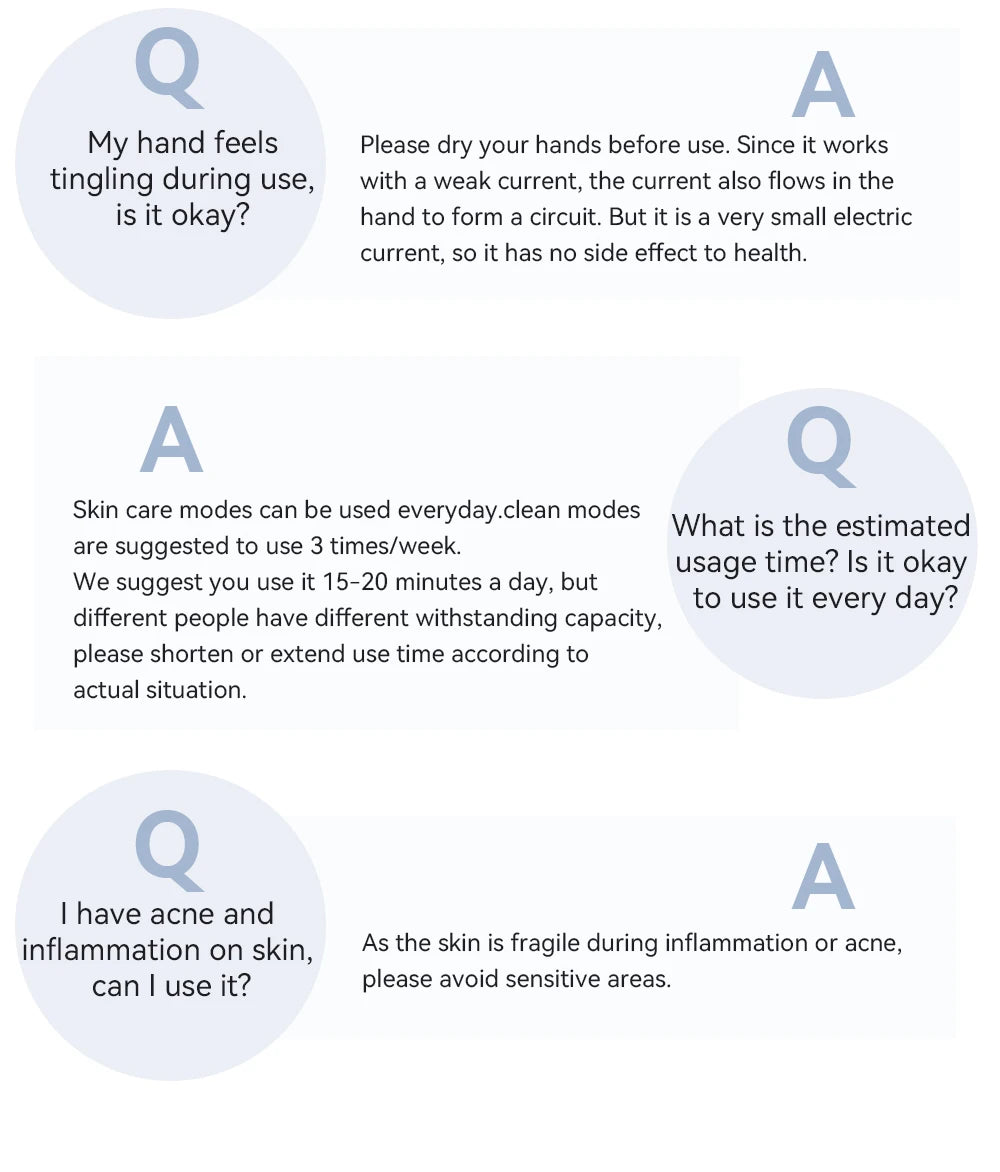 ANLAN EMS facial massager FAQ graphic detailing skin care usage, device safety, and acne treatment guidelines.