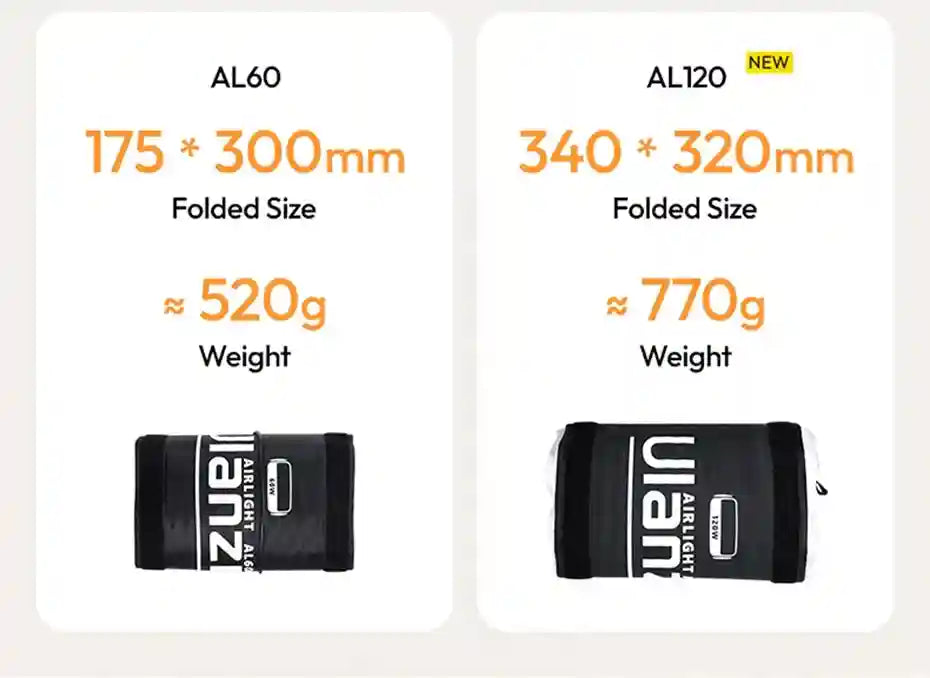 Comparison chart of AL60 and AL120 foldable rectangular LED light mats, showing dimensions, folded size, and weights.