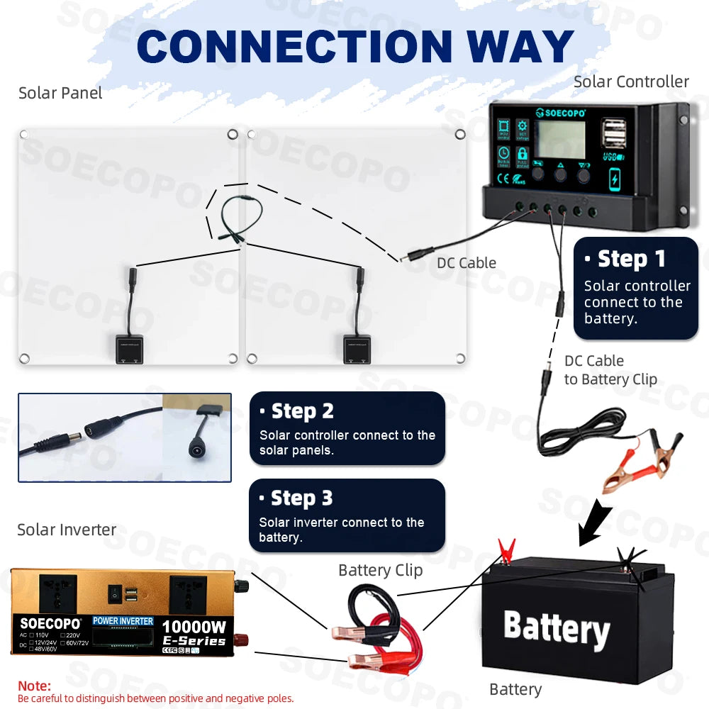 SOECOPO10000W Peak Solar System Kit 2x300W Solar Panels DC 12V 24V - AC 110V/220V Inverter 100A Controller for Home Camping