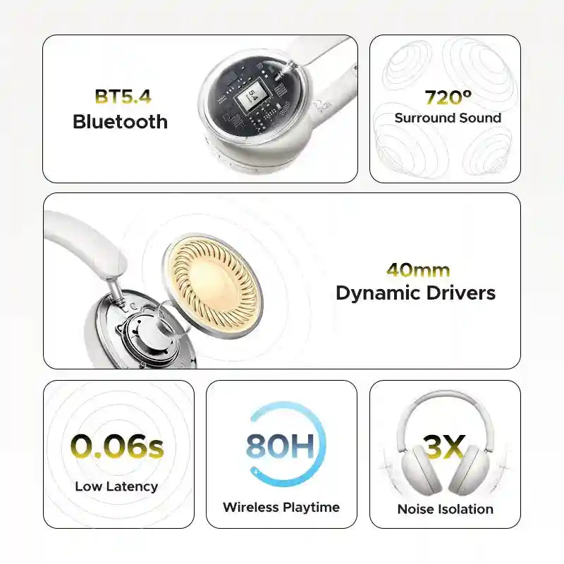 Tidesmit Wireless Over-Ear Headphones with 80H Battery and HiFi Audio Tidesmit