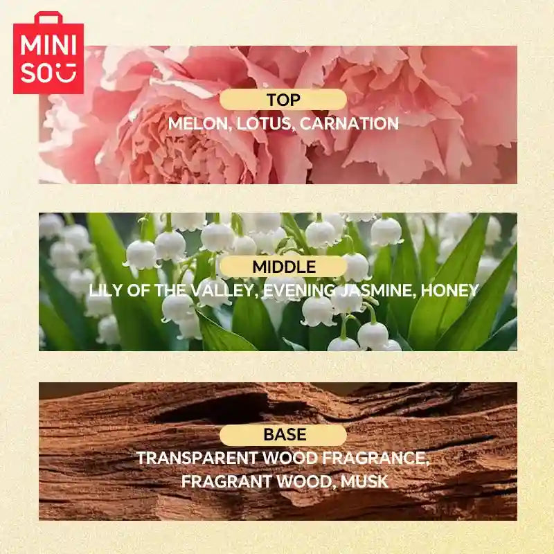Miniso Glowing Happiness EDP for women: Floral fruity fragrance notes of melon, lily, jasmine, and musk, 50ml perfume.