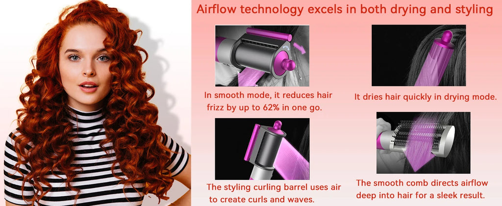 SenCiciMen 6-in-1 pink multi hair styler with curling barrels and brush attachments for professional drying and styling.