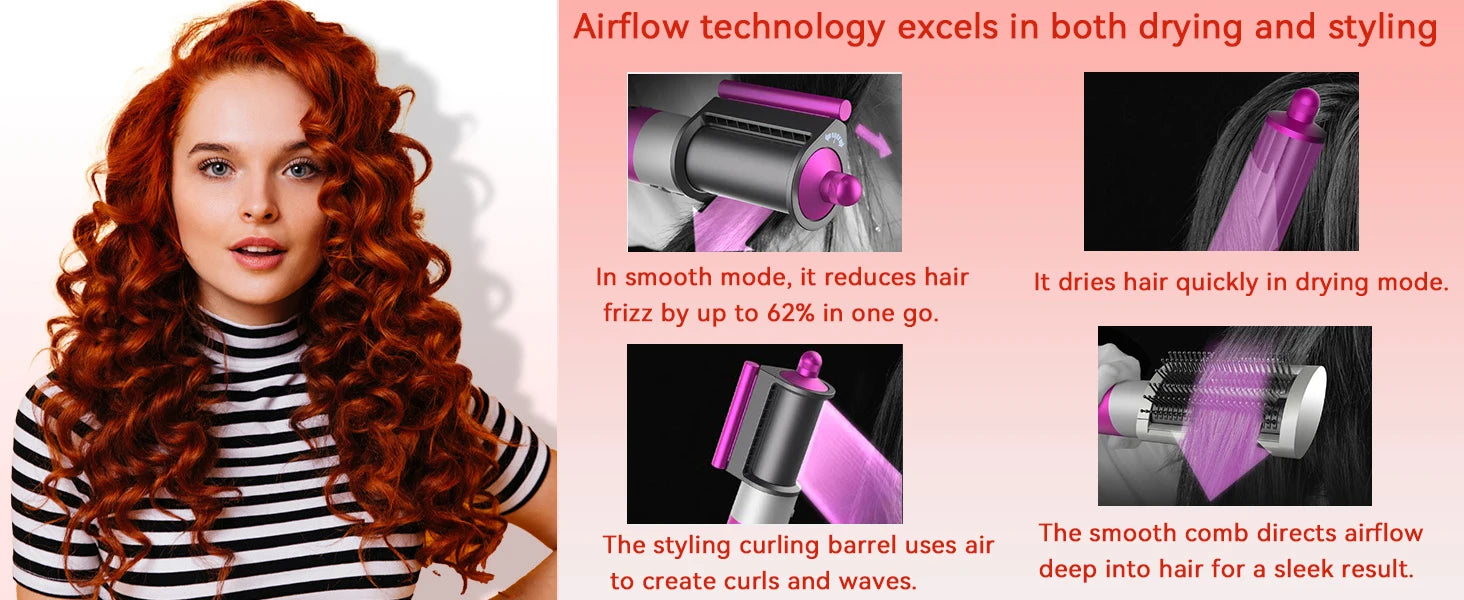 SenCiciMen 6-in-1 pink multi hair styler with curling barrels and brush attachments for professional drying and styling.