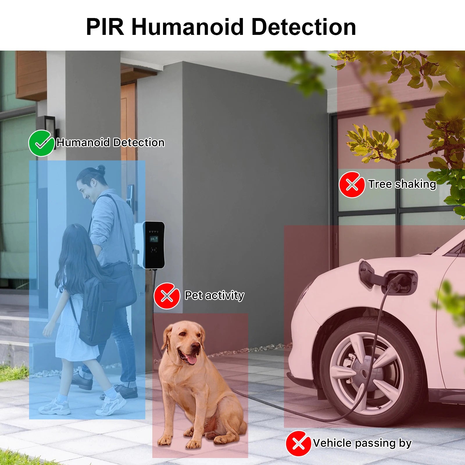 ANRAN Solar Camera 1/2pcs 3/5MP Outdoor 2.4G Wifi Security Camera Battery Cameras Home Surveillance Protection PIR Human Detect