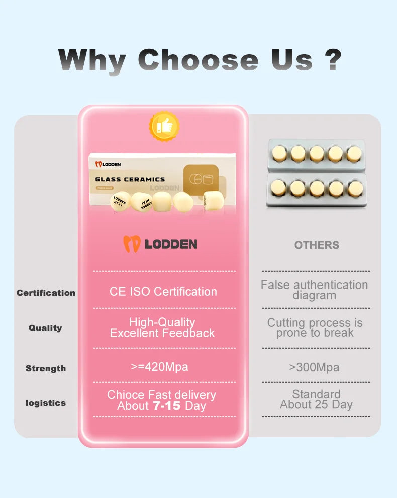10Pcs Dental Press Lithium Disilicate Glass Ceramic Block Ingots HT LT For Ultra-Thin Veneer Dental Lab Restorative Materials
