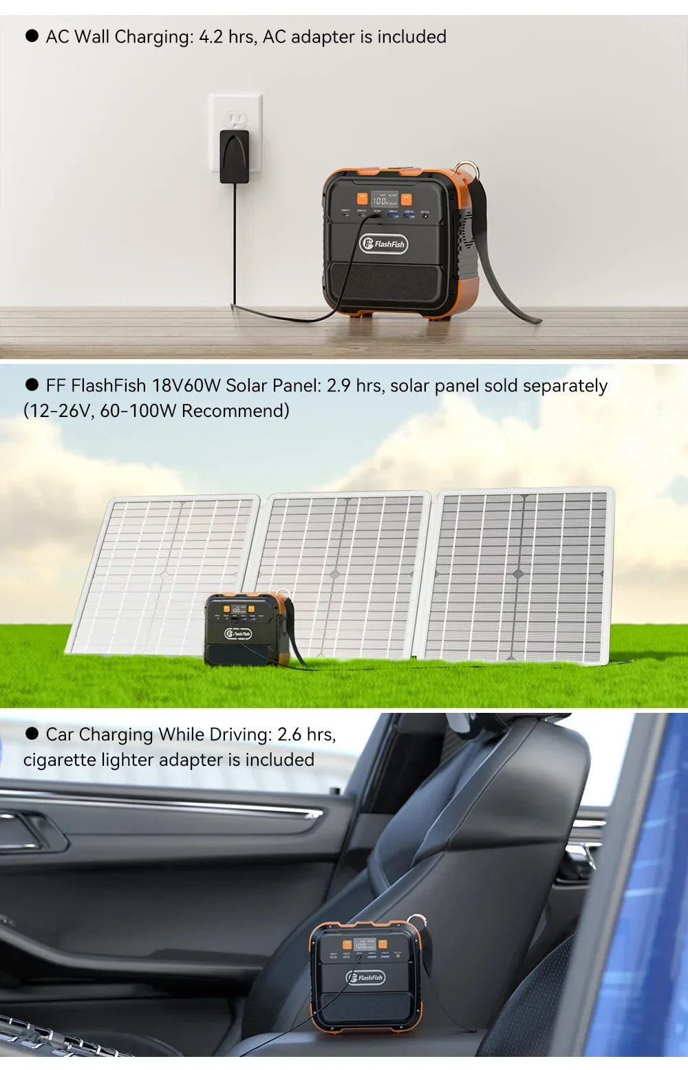 Tidesmit A101 Portable Power Station 120W 97Wh Solar Generator (EU) Tidesmit