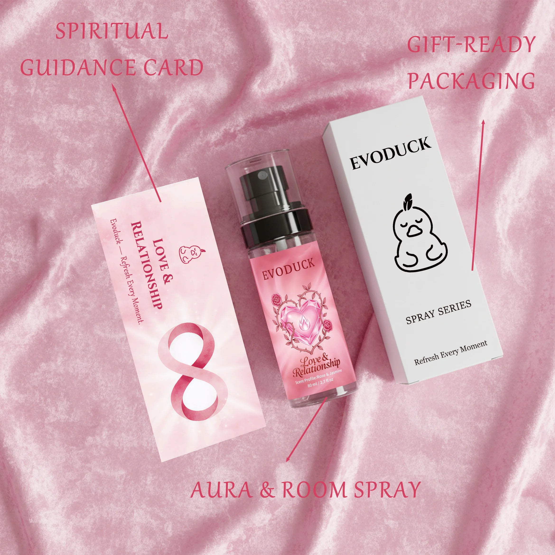 Evoduck Rose & Jasmine body fragrance mist, 2.7oz travel spray for women with spiritual card on pink silk background.