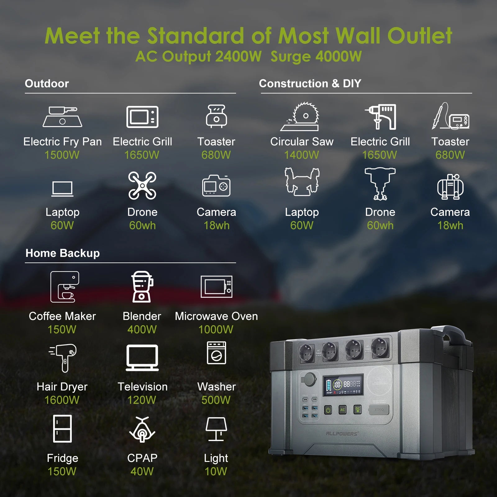Portable Power Station 2400W with 400W Solar Panels for Off-Grid Energy Tidesmit