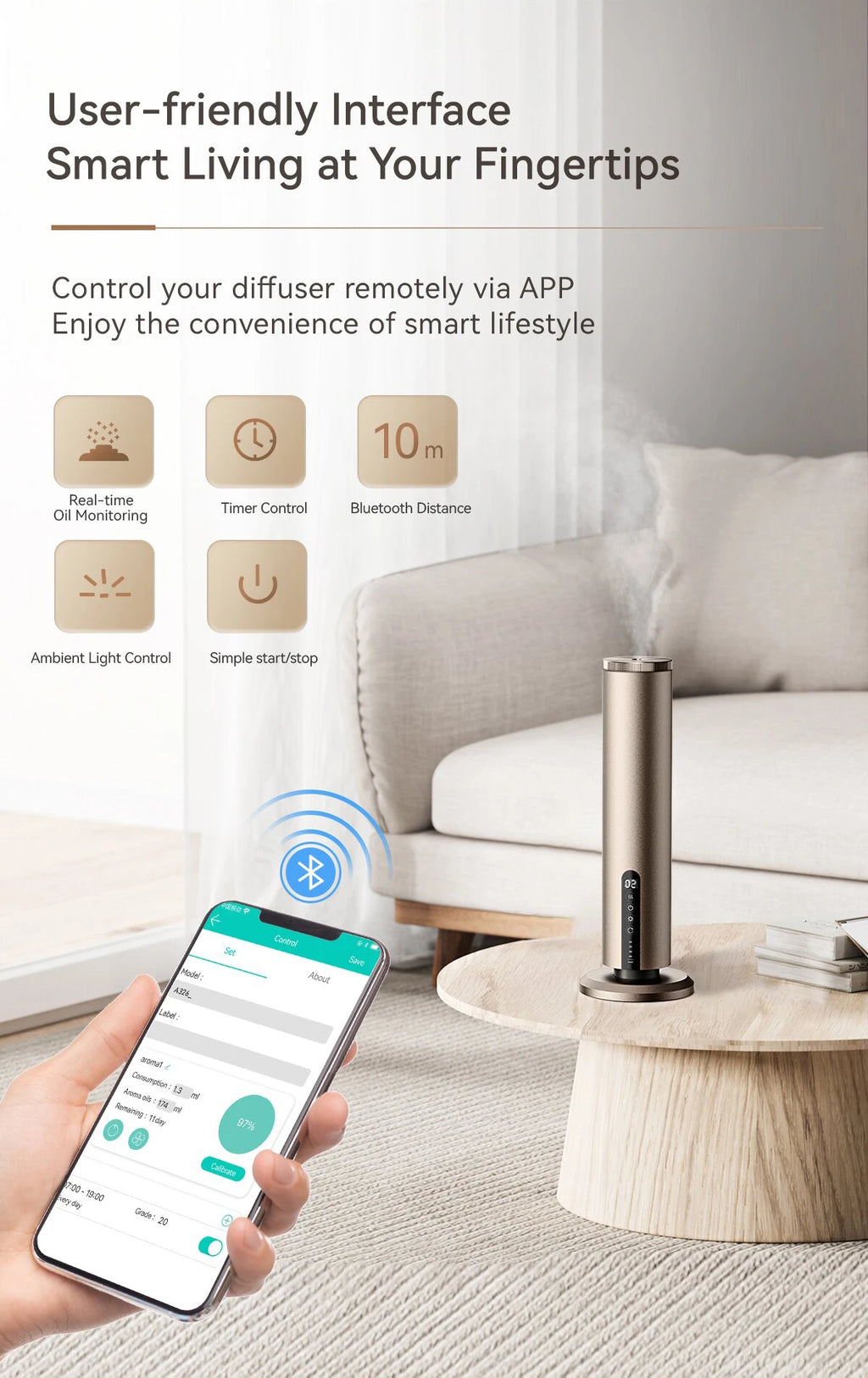 Essential Oil Diffuser Bluetooth Smart Waterless Aroma Diffuser Coverage 300m³ Electric Smell for Home Scent Machine Hotel